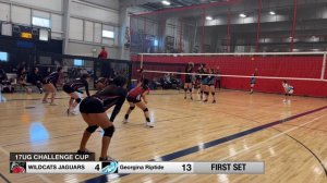 Wildcats Jaguars VS. Georgina Riptide 1st Set (12/18/2022)