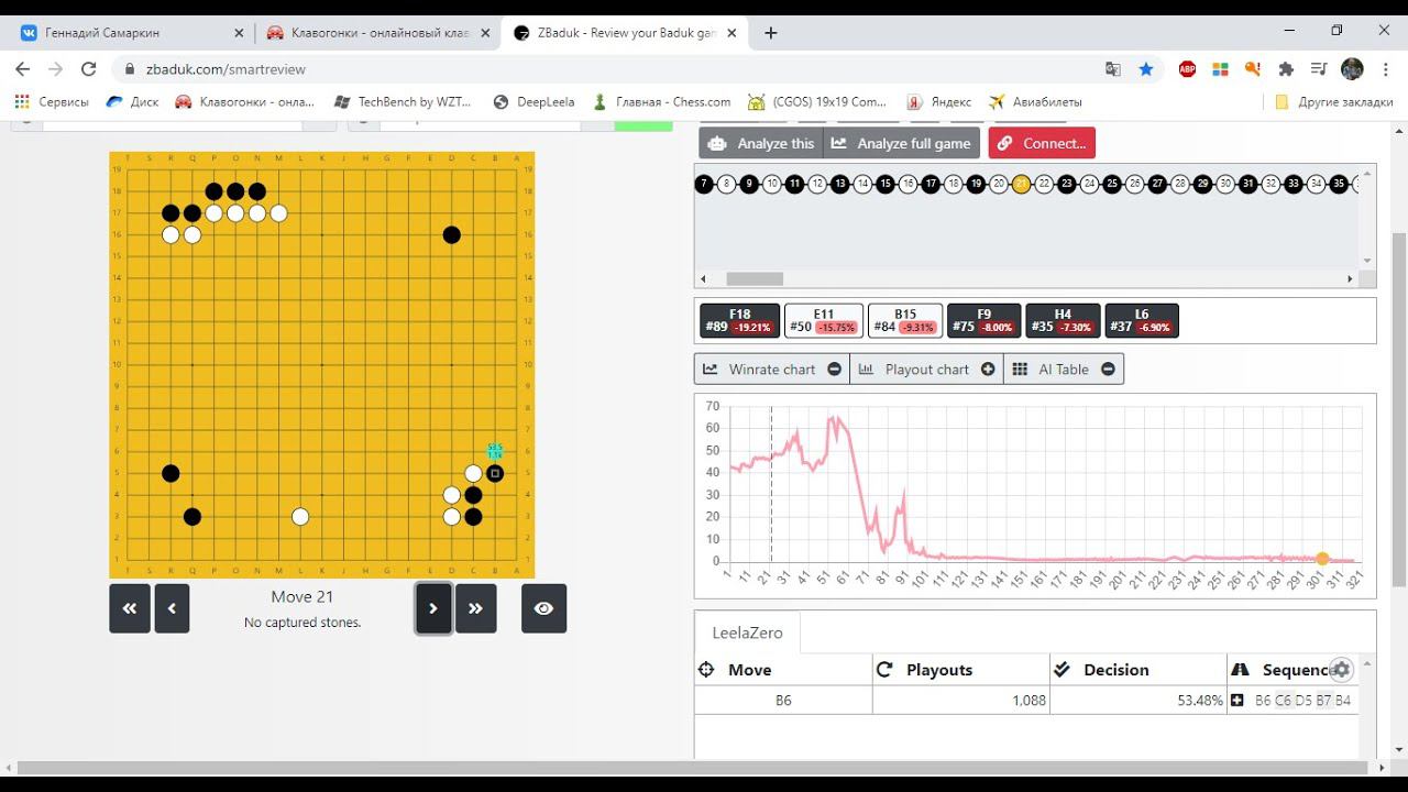 игра го, против бота 6 дана, вполне по силам