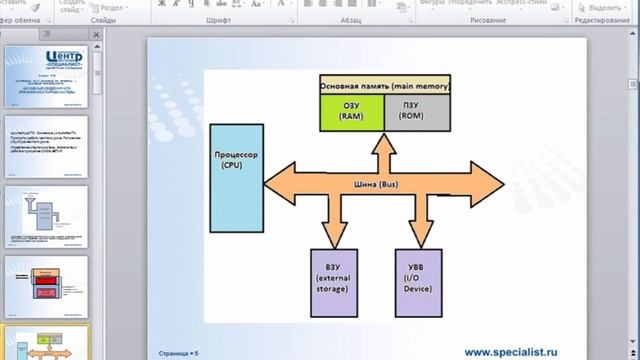 1. Вводная лекция. Устройство и архитектура ПК. смотреть онлайн
