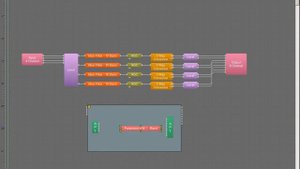 Tesira Custom Blocks Russian
