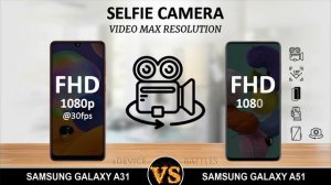 Samsung Galaxy A31 vs Samsung Galaxy A51