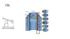 CBL VDL logs Basics Explaination