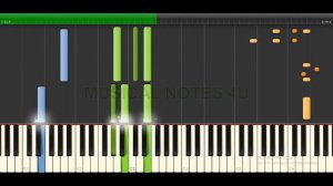 Oho Megam Vandhadho Piano notes | Mouna Raagam | illayaraja | Musical notes 4u