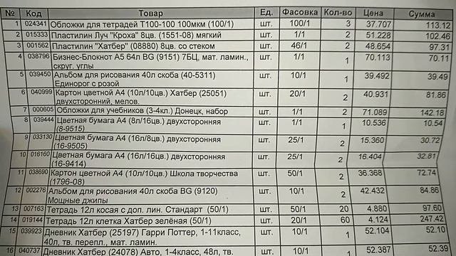 Покупки КАНЦЕЛЯРИИ  ДЕТЯМ В ШКОЛУ, школьные принадлежности, КАНЦЕЛЯРИЯ для школы