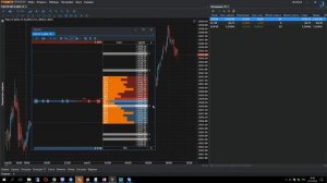 Биржевой стакан в TigerTrade