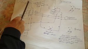 Солнечные панели 3. Трекер. Электросхема поворота по горизонту