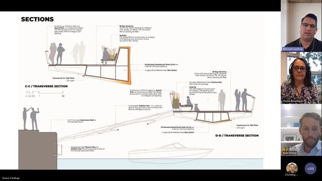 Keating Channel Pedestrian Bridge Design Competition Presentations - September 28, 2023 смотреть онлайн