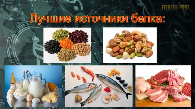Питание для набора мышечной массы