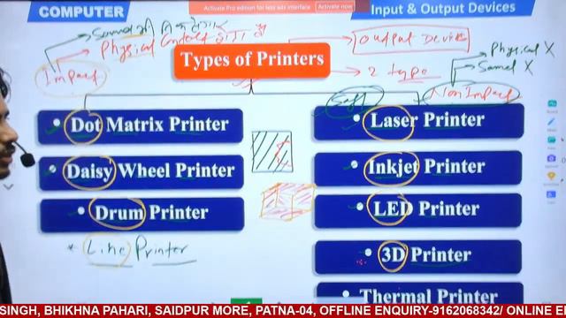 Computer Fundamentals Bihar beltron 2024 DEO vacancy    Bihar Beltron New Vacancy 2024 by Navin Sir