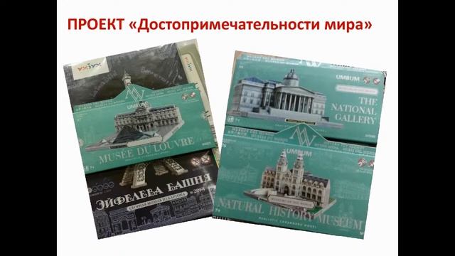 18.11.21 Проектная деятельность младших школьников