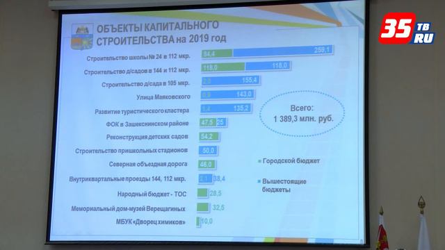 Бюджет Череповца на 2018 год сохранит социальную направленность смотреть онлайн