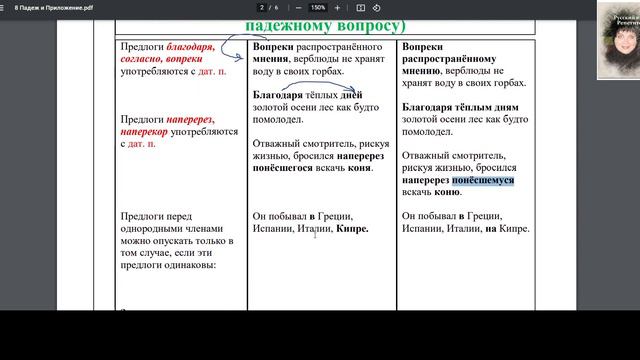 Задание 8. Неправильное употребление падежной формы существительного с предлогом.