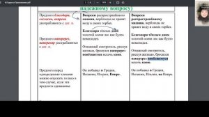 Задание 8. Неправильное употребление падежной формы существительного с предлогом.