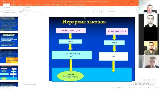 Самсонов Н.В. 2. Источники (формы) гражданского процессуального права