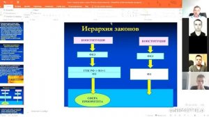 Самсонов Н.В. 2. Источники (формы) гражданского процессуального права