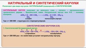 № 29. Органическая химия. Тема 10. Каучуки. Часть 2. Натуральный и синтетический каучуки