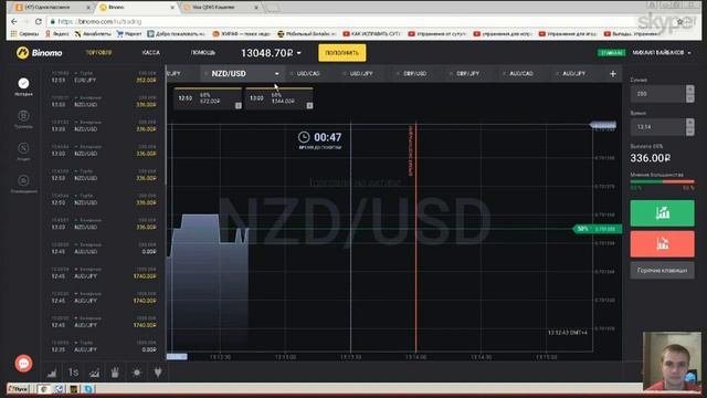 БИНАРНЫЕ ОПЦИОНЫ ВЫВОД ДЕНЕГ - ВСЯ ПРАВДА