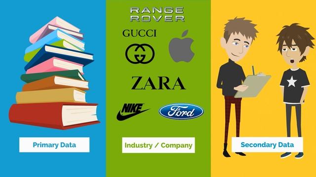 No.1 Dissertation writing services UK | Projectsdeal.co.uk - Get Complete Dissertation Help смотреть онлайн