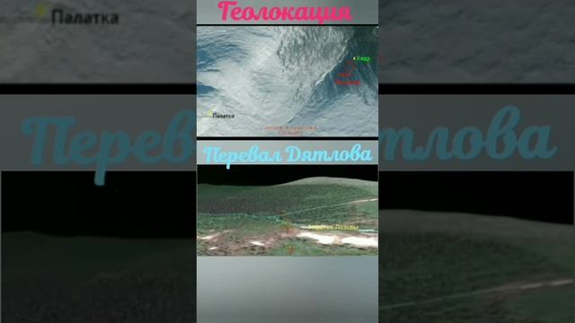 Геолокация