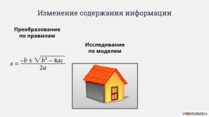 Видеоурок «Понятие информационного процесса. Сбор и обработка информации».