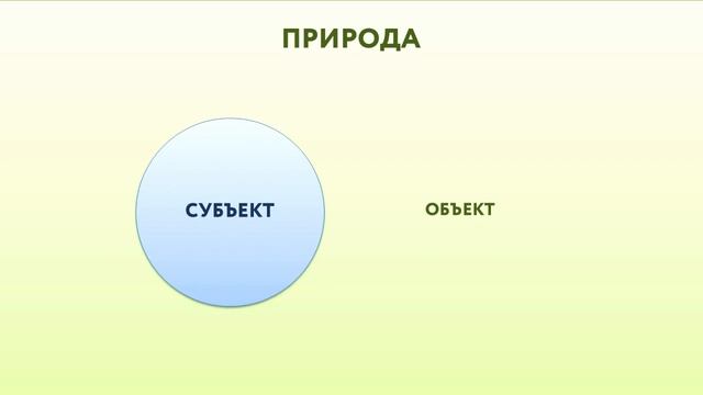 Диалектика познания смотреть онлайн
