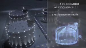 Ямал СПГ, порт "Сабетта"