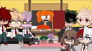Mha stuck in a room with Michael afton for 24 hours / reacting to the aftons (read description)