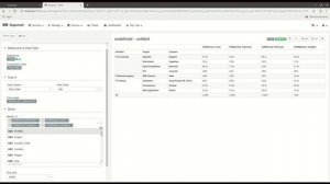 Apache Superset-Portfolio & Project Management Dashboard-Visualize Portfolio/Projects as Pivot Tabl