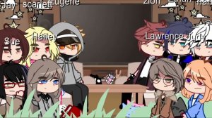 Dangerous Fellows react to y/n(mc) as some characters•gachaclub•Part 3/4