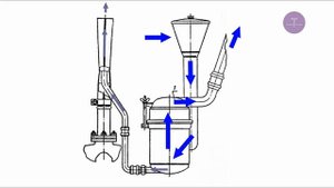 Можно ли перепутать ДТ-75М и ДТ-75 тракторы? Можно. Если... Серия "Интереные факты о тракторах".