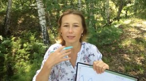 Юлия Даниулова. Нумерология. Диаграмма по Дате Рождения. Подъемы и Спады