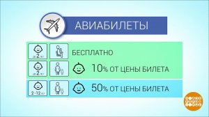 Про детские билеты и не только. Доброе утро. Фрагмент выпуска от 31.05.2019