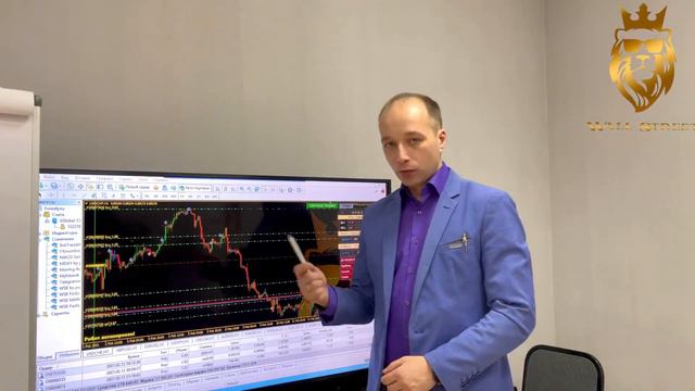 Что такое робот советник.? Доходы и риски