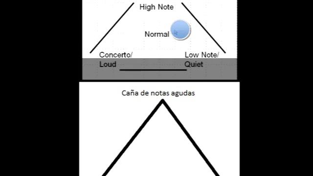 Acabado de Cañas de Fagot 4: Tipos de Caña, continuación. смотреть онлайн