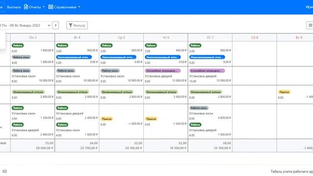 Табель учета рабочего времени смотреть онлайн