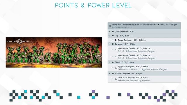 Battleforce Review: Space Marines - Warforged Strike Force смотреть онлайн