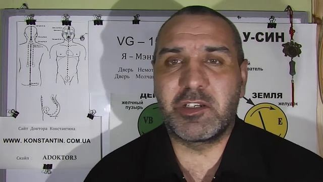 Отыскиваем точку Я-Мэнь VG-15.