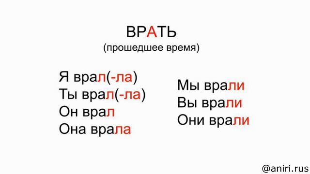 #17 Conjugaison du verbe MENTIR. Спряжение глагола «врать». Apprendre le russe. Russe facile смотреть онлайн