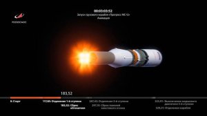 Запуск грузового корабля "Прогресс МС-12" (этапы полёта)