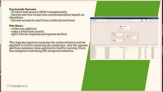 Kubernetes Security: Using Cilium to Implement Network Policy смотреть онлайн