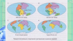 География 7 кл Кopинская §2 Происхождение материков и впадин океанов