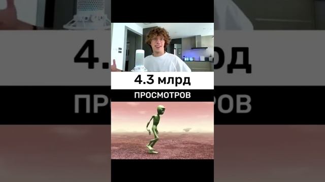 ?Пошаговая инструкция: «Как выйти на 1000$ за 7 дней с ?? ютуба в шапке профиля»?