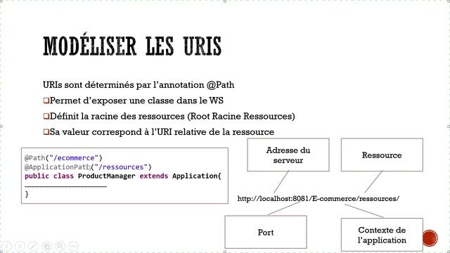 Java EE web Service