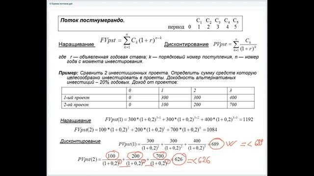 Виды и оценки потоков