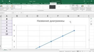 Как график в экселе начать с нуля