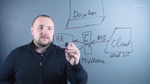 Евгений Октябрев - Клиент-серверная архитектура web-приложений