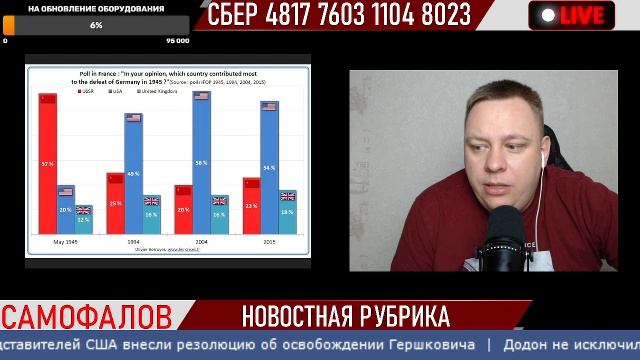 ОТДАЙТЕ ЛЮДЯМ МИЛЛИАРД | КОНТРНАСТУПЛЕНИЕ НЕ УДАЛОСЬ | МИГРАНТЫ НА СВО смотреть онлайн