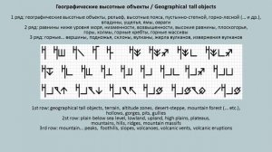 SOCOL - language of future - СОКОЛ - язык будущего