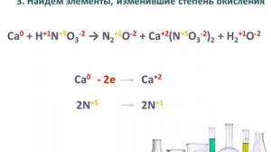 ОГЭ (ГИА) по химии. 20 задание. Метод электронного баланса