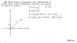 Сборник Иродова. Задачи по общей физике. Задача 1.60.